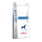 ROYAL CANIN Diet Cane Anallergenic 3 kg.
