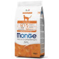 MONGE Natural Superpremium Sterilised Monoprotein avec Canard 1,5 kg.