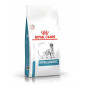 ROYAL CANIN Hypoallergenic 14 kg.