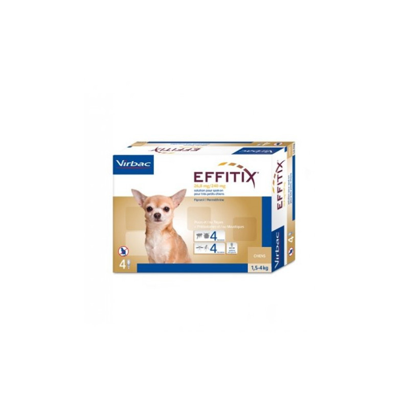 VIRBAC Effitix Spot On Chien Toy (1,5 4 kg) VIRBAC Effitix Spot On Chien Toy (1,5 4 kg)