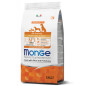 Monge – Natural Superpremium All Breeds Puppy & Junior Monoprotein Anatra e Riso 2,50 KG