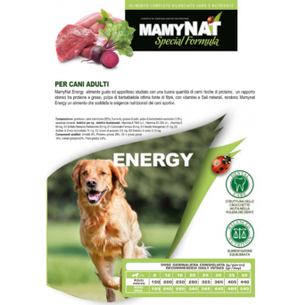 Mamynat Cane Adult Energy 20 Kg -