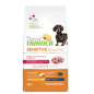 TRAINER Natural Sensitive Plus No Gluten Small et Toy Adult avec Lapin 2 kg.
