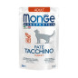 MONGE Natural Superpremium Monoprotein Dinde - 85GR