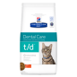 hill's Prescription Diet t / d cat 1,5 KG