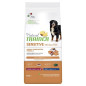 TRAINER Natural Sensitive Adult Medium et Maxi Saumon 12 kg