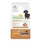 Trainer Natural Sensitive Adult Small Saumon 2 kg