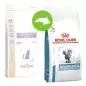 royal canin sensitivity control cat 1,5 kg