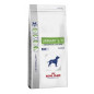 ROYAL CANIN Urinary Moderate Calorie 12 kg.