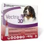 Ceva Vectra 3D rot für Hunde über 40 kg Ceva Vectra 3D rot für Hunde über 40 kg