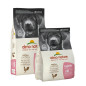 ALMO NATURE Holistic Medium Puppy Poulet et Riz 12 kg.