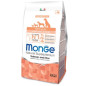 MONGE Natural Superpremium All Breeds Puppy et Junior Saumon et Riz 800 g.