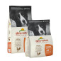 ALMO NATURE Holistic Medium Poulet et Riz 2 kg.