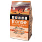 MONGE Natural Superpremium Grain Free avec Canard et Pommes de terre - Mini Adult 2,5 kg.