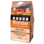 MONGE Natural Superpremium Grain Free con Anatra e Patate - Mini Adult 2,5 kg.