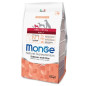 MONGE Natural Superpremium Mini Adult Saumon et Riz 7,5 kg.