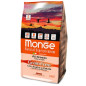 MONGE Natural Superpremium Grain Free with Duck and Potatoes - All Breeds 2,5 kg.